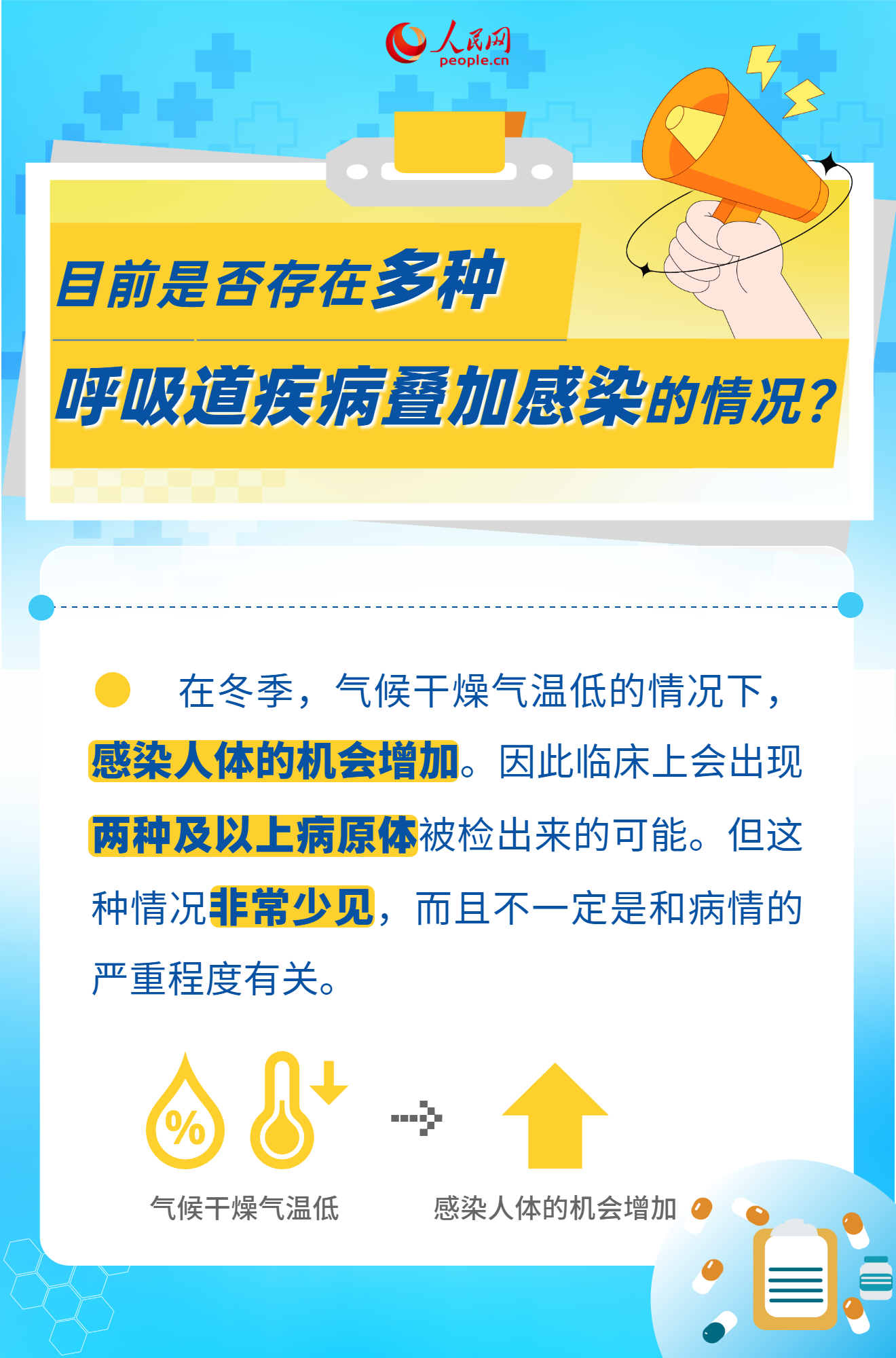 6问6答了解冬季呼吸道疾病防治 天95 天95预报 95象资讯 空95