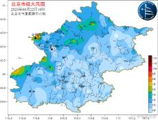 北京大风沙尘双预警中