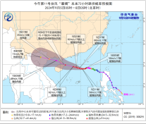 台风“摩羯”加强为超强台风级