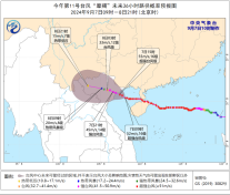 台风红色预警：台风“摩羯”中心目前位于北部湾海面上