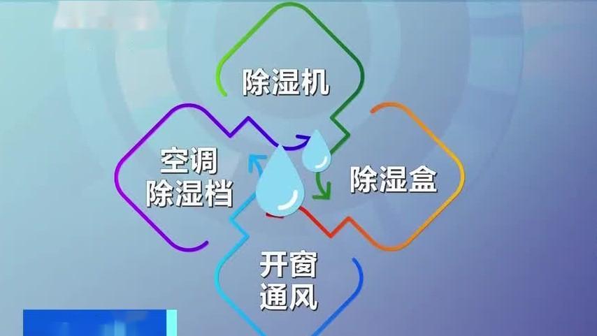 暂无首图