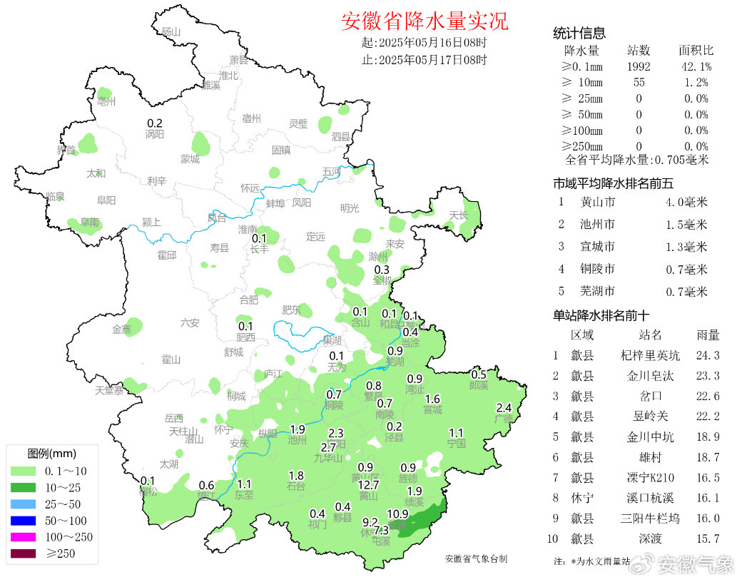 暂无首图